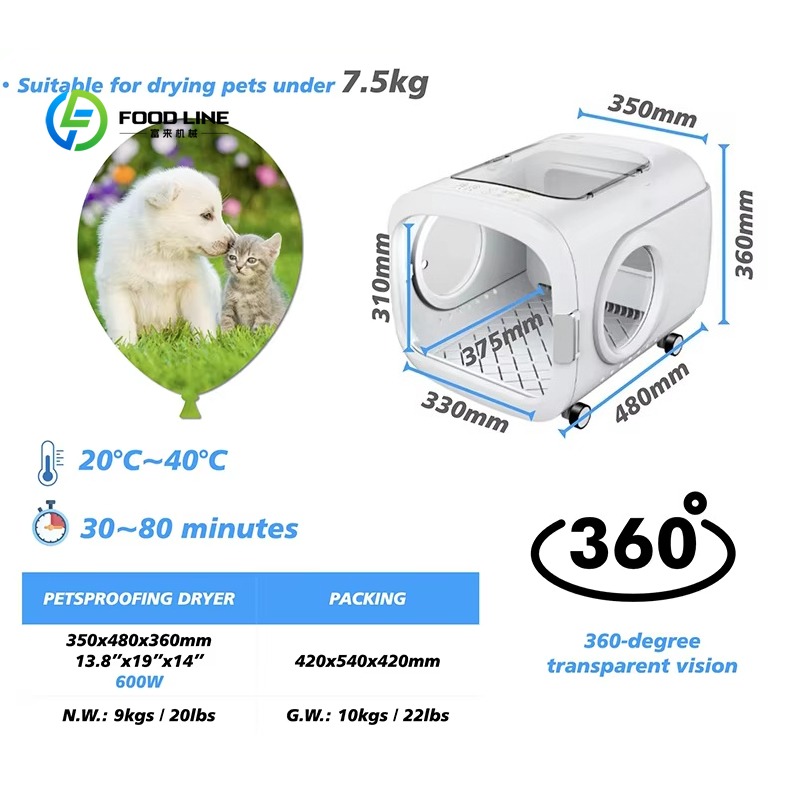 맞춤형 다기능 애완동물 드라이어, 조용한 스마트 온도  - Pet Grooming 리뷰 및 가격